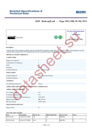 8529 0131000 datasheet  